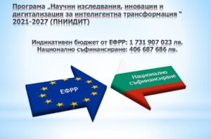 Министерство на иновациите и дигиталната трансформация
