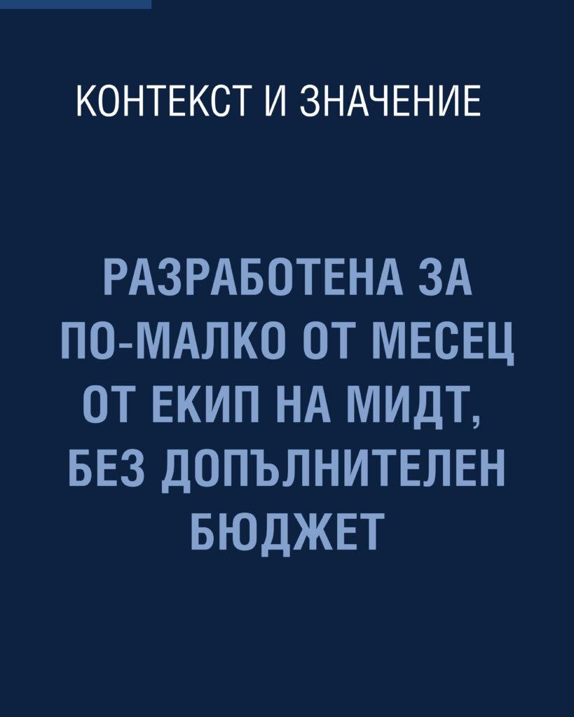 Министерство на иновациите и дигиталната трансформация